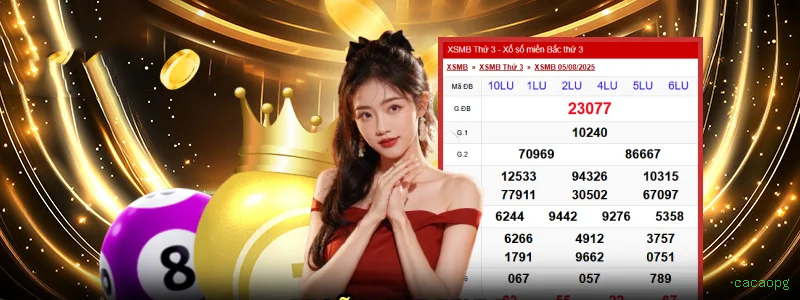 Estatísticas Esportivas cacaopg